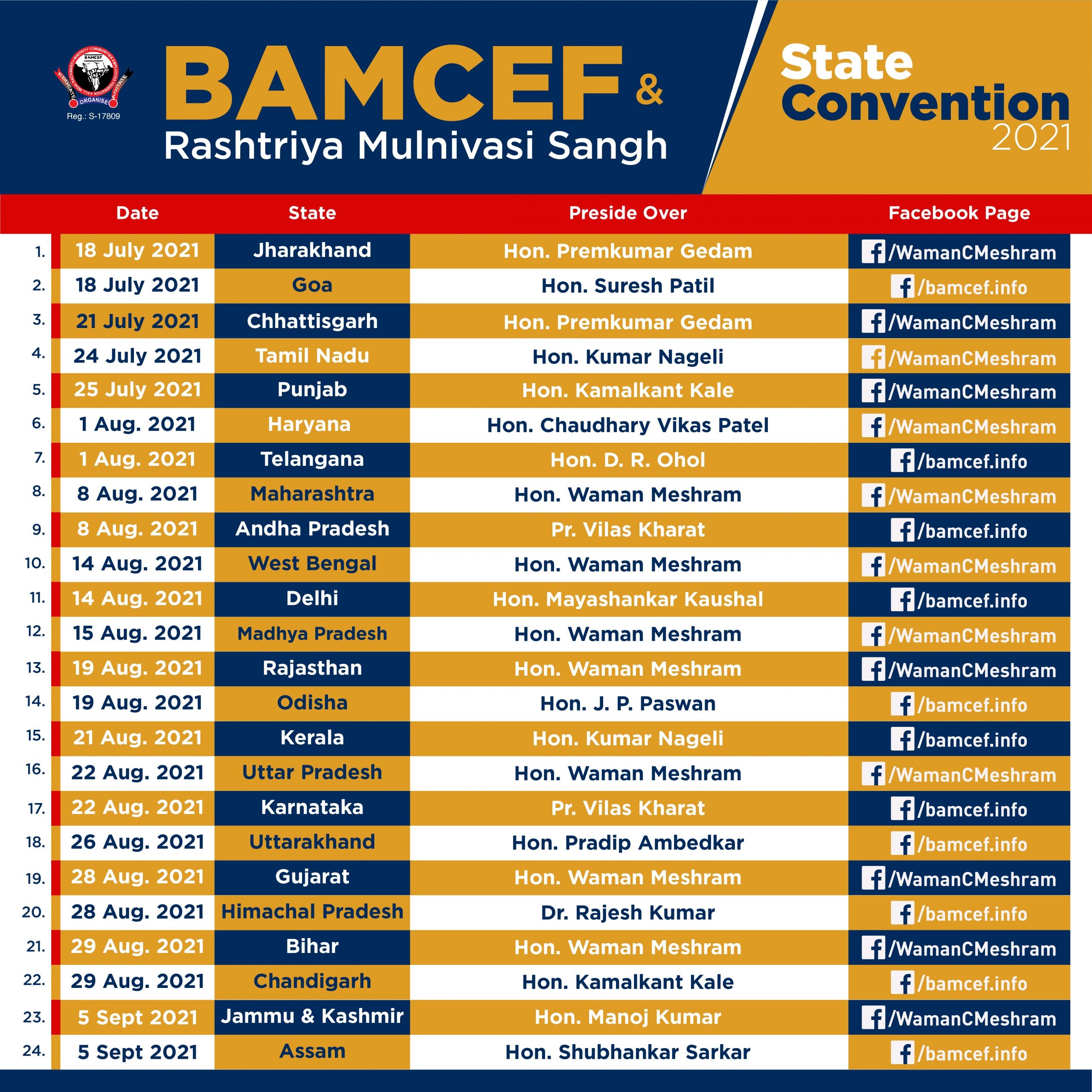 BAMCEF & RMS State Conventions 2021